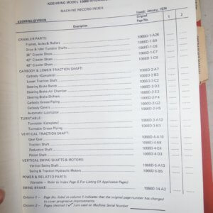 Koehring 1066D Hydraulic Hoe Parts & Operations Manual