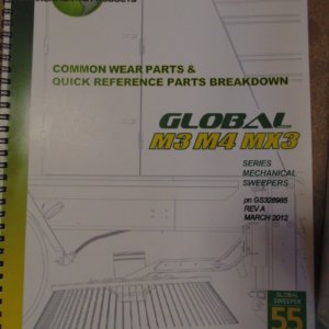 Global M3 M4 MX3 Common Wear Parts & Quick Reference Parts Breakdown