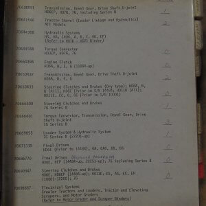 Allis Chalmers HD6 and HD7 Service Manual