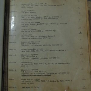 Allis Chalmers 545, 545H, 605, 645, 745, 745H, Includes Series B Wheel Loader Service Manual