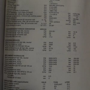 Fiat Allis FR130 Wheel Loader, 8065 Engine Operator, Maintenance, Service and Parts Manual