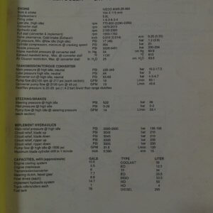 Fiat Hitachi FD145 Crawler Dozer Service Manual